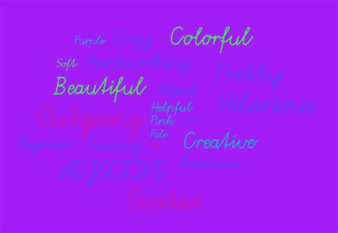 Adjectives KATLIN Word Cloud WordItOut