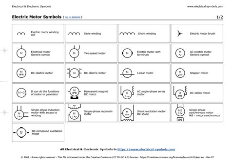 Electrical Symbols For House Wiring In Dwg Wiring Diagram