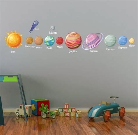 Solar System Wall Art Planets Wall Decal Outer Space Etsy Wall Vinyl Decor Wall Decals