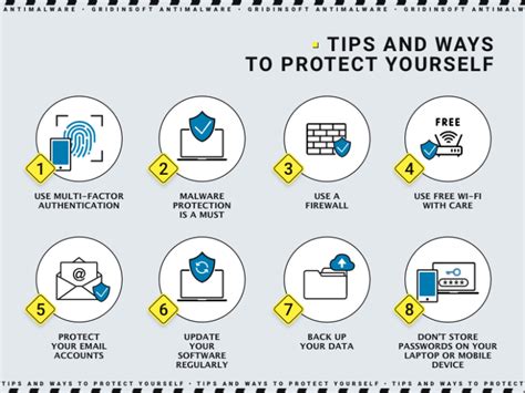 10 Ways To Protect Your Personal Data Gridinsoft Blog