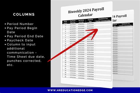 Biweekly Payroll Calendar Ms Editable Word Excel Pay Period Start