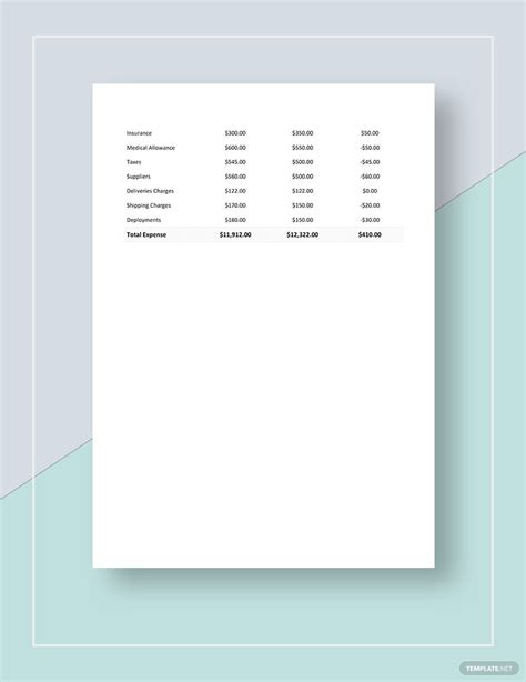 Financial Budget Planner Template in Word, Excel, Google Docs, Google ...