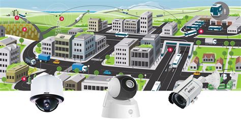 Security Solutions Smart Cities Mgs Architecture