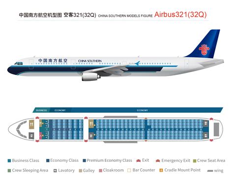 A321 32Q Airbus China Southern Airlines Co Ltd Csair