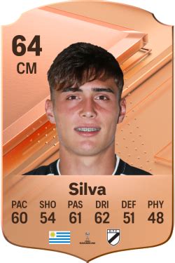 Santiago Silva Ea Sports Fc Electronic Arts