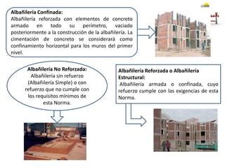 Alba Iler A Estructural Norma T Cnica E Alba Iler A Ppt