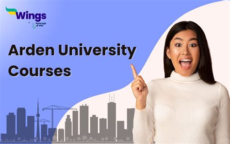 Arden University Courses for International Students 2024 | Leverage Edu