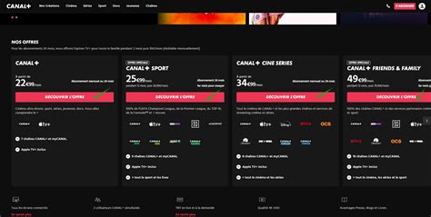 Tout Savoir Sur Le Partage De Compte Canal Plus