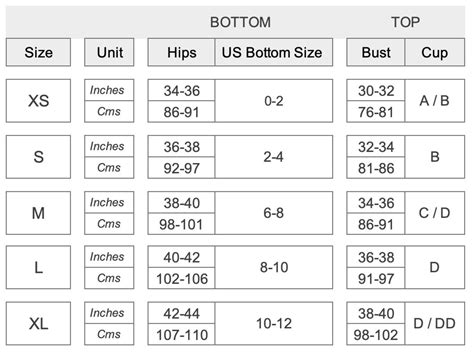 Cheeky Brazilian Scrunch Bikini Bottom Low Rise Swimsuit Etsy