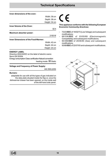 Technical Specifications