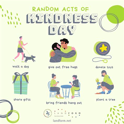 Random Acts Of Kindness Day Landform Professional Services Llc