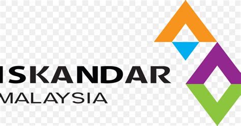 medini iskandar malaysia east coast economic region iskandar regional