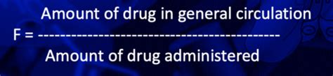 Pharmacokinetics ADME Flashcards Quizlet