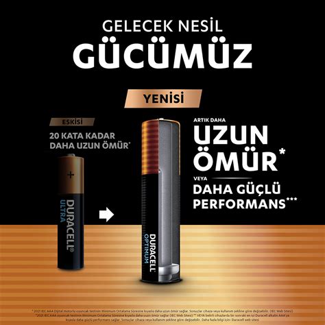 Duracell Optimum 8li AA Alkalin Kalem Pil Bauhaus