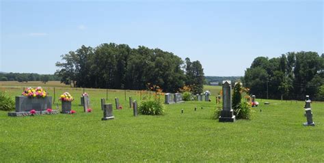 Dave Smith Cemetery In Monroe Tennessee Find A Grave Cemetery