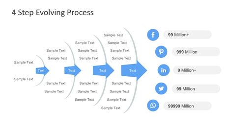 4 Step Evolving Process PowerPoint Template