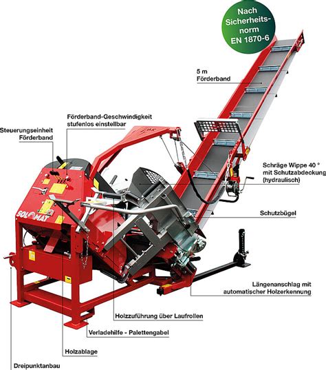 Automatische Trommels Gen Landtechnik Sederl