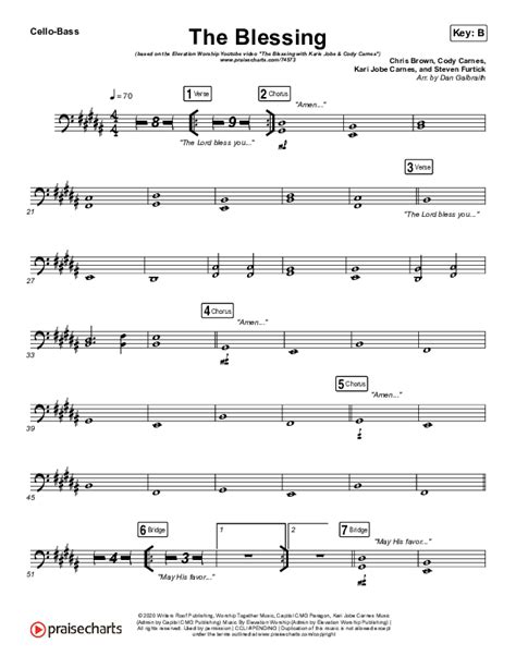 The Blessing Live Cello Sheet Music PDF Elevation Worship Kari