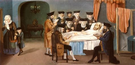Jewish Traditions for Death, Burial, and Mourning – Rohatyn Jewish Heritage