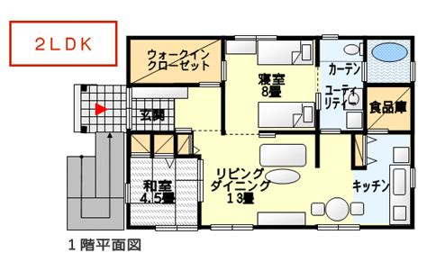 2ldk 間取り例 メリット・デメリット解説付き間取り図集