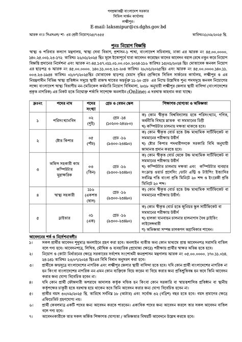 Civil Surgeon Job Circular 2025 - Visa - Job Circular