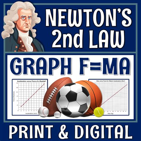 Newton's 2nd Law Activity: Calculate and Graph F=MA - Flying Colors Science