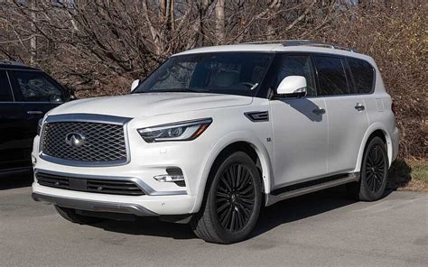 Infiniti QX80 History Models Features More Dubizzle