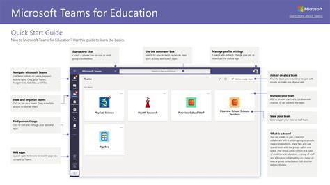 Microsoft Teams Introd Iium Bookstack