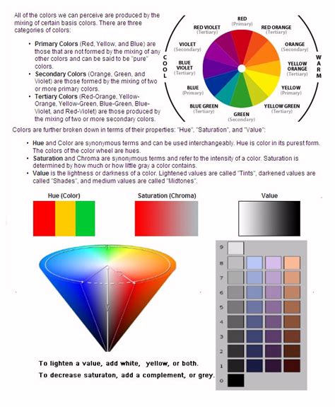 Christopher Vasil Fine Art Color Mixing And Understanding Hue Value