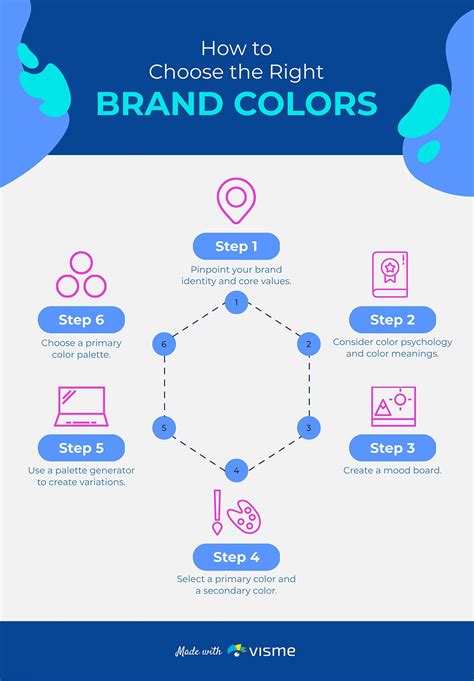 Brand Colors How To Choose The Right Ones For Your Brand