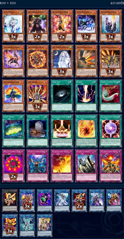 Salamangreat Deck From Negimagus Master Duel Meta