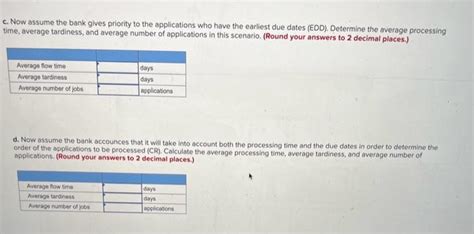 Solved A Bank Receives Load Applications From 6 Customers A Chegg