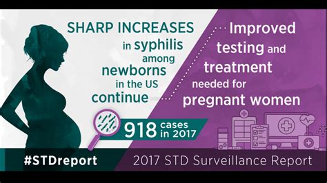 Newborn Syphilis Cases On The Rise In Colorado Health Department