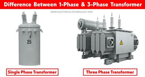 Difference Between Single Phase And Three Phase Transformer