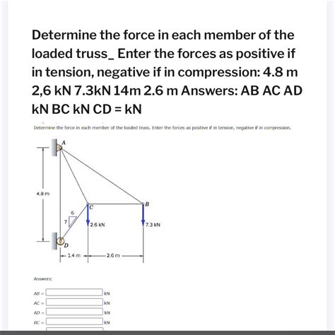 SOLVED Determine The Force In Each Member Of The Loaded Truss Enter The