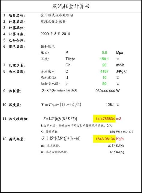 蒸汽耗量计算书word文档在线阅读与下载无忧文档