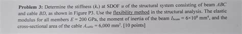 Solved Problem 3 Determine The Stiffness Ke At SDOF U Of Chegg