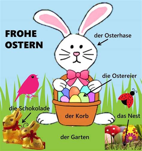 frohe ostern learn german