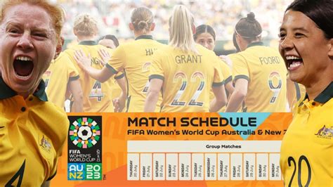 Fifa Womens World Cup Dates How To Watch Matildas Games Hot Sex Picture