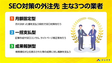 Seo対策を外注するメリットや業者の選び方、料金相場などを解説｜デジマケの教科書