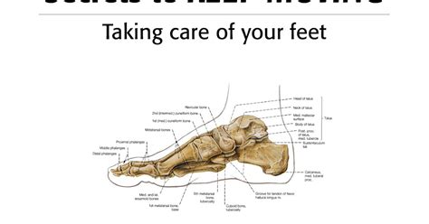 Foot And Ankle Problems By Dr Richard Blake Dr Blakes Upcoming