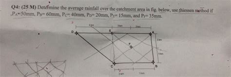 Solved Determine The Average Rainfall Over The Catchment