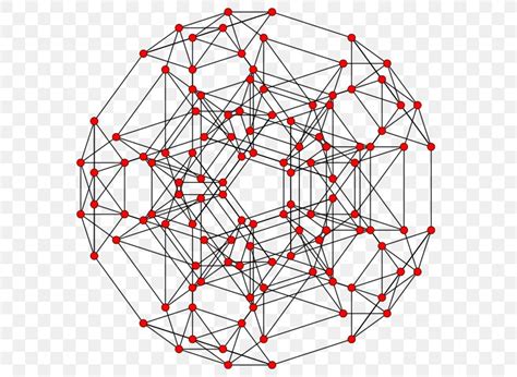 Symmetry Dihedral Group Cantellated 5-simplexes Angle Plane, PNG ...