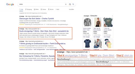 Google Ads Best Practices für Responsive Textanzeigen ProPerforma GmbH