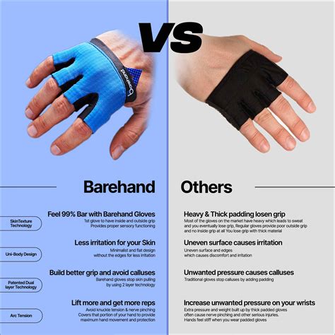 Barehand Minimalist Gloves For Lifting Athletes