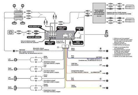 How To Wire Your Pyle Radio A Diagram Guide