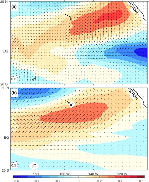 The Regression Of SST Shading Unit C And 10 M Wind Fields Vector