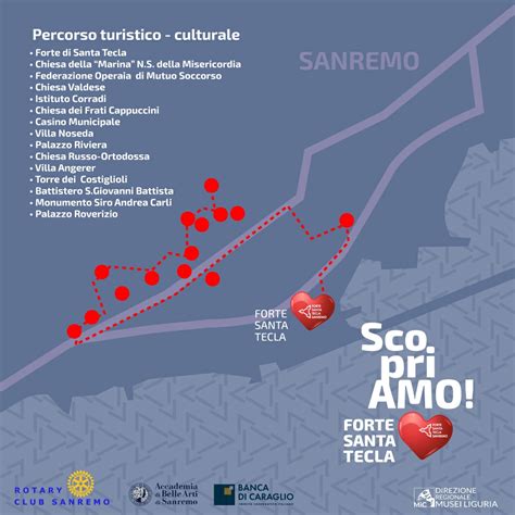 Scopriamo Santa Tecla Il Forte Di Sanremo Inserito Nella Segnaletica