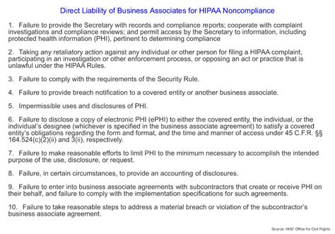 The Pivotal Hipaa Compliance Checklist For Business Associates — Etactics