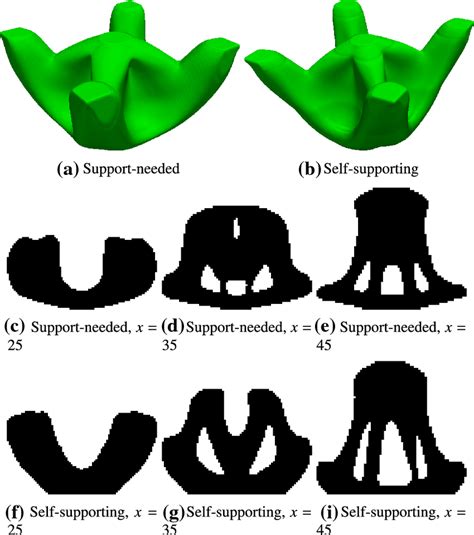 supporting structure generated   proposed approach